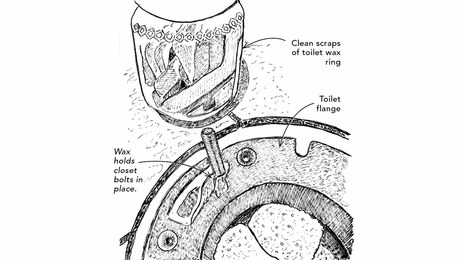 Keep Closet Bolts Upright